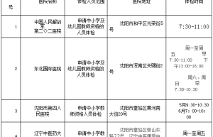 沈阳市教师资格证体检项目