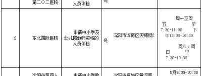 沈阳市教师资格证体检项目