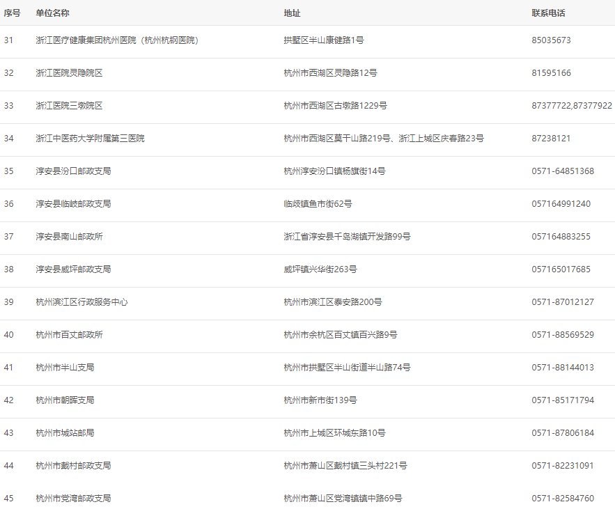 杭州驾照体检医院名单