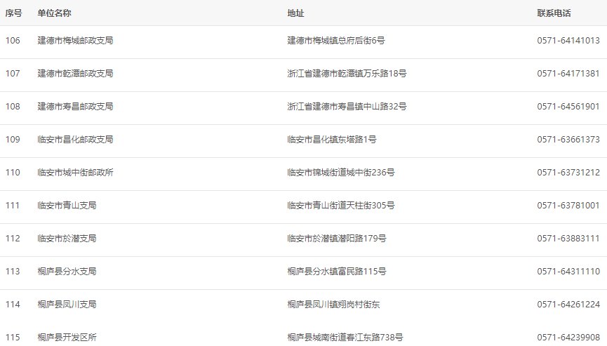 杭州驾照体检医院名单